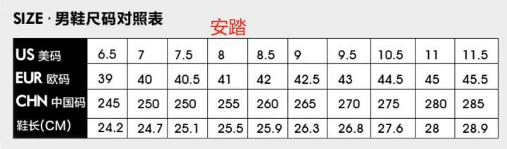 27码的鞋子内长多少厘米（1-10岁儿童鞋码对照表）-第22张图片-昕阳网