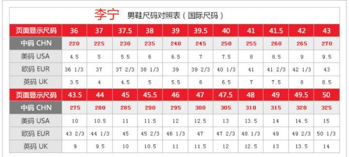 27码的鞋子内长多少厘米（1-10岁儿童鞋码对照表）-第23张图片-昕阳网