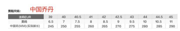 27码的鞋子内长多少厘米（1-10岁儿童鞋码对照表）-第26张图片-昕阳网