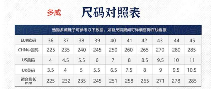 27码的鞋子内长多少厘米（1-10岁儿童鞋码对照表）-第29张图片-昕阳网