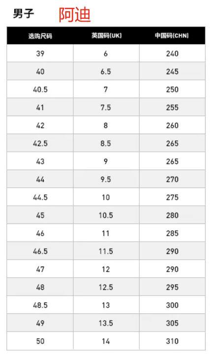 27码的鞋子内长多少厘米（1-10岁儿童鞋码对照表）-第32张图片-昕阳网