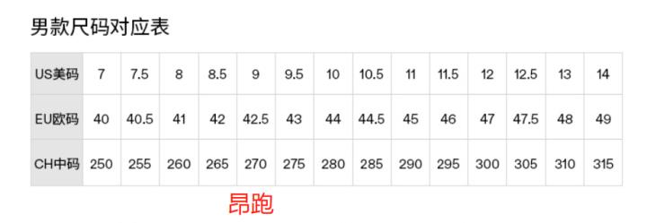 27码的鞋子内长多少厘米（1-10岁儿童鞋码对照表）-第33张图片-昕阳网