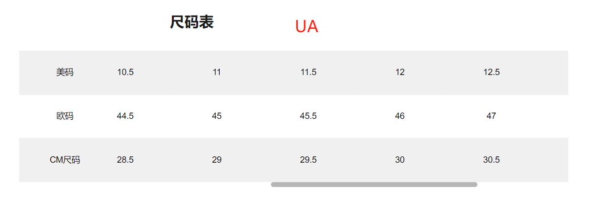 27码的鞋子内长多少厘米（1-10岁儿童鞋码对照表）-第34张图片-昕阳网