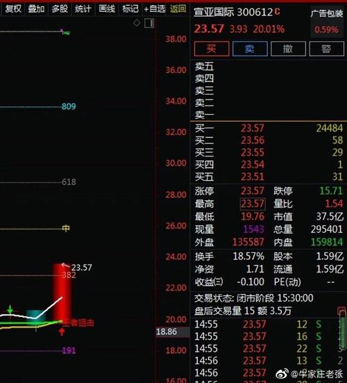 nft概念股一览(Nft数字版权概念股)-第1张图片-昕阳网