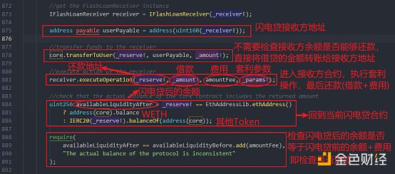 闪电贷技术详解-Part 1-第4张图片-昕阳网