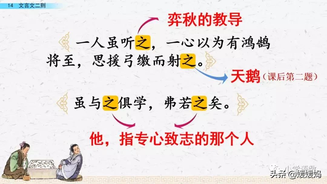 惟弈秋之为听中的之指什么（惟弈秋之为听的之是什么意思的意思）-第24张图片-昕阳网