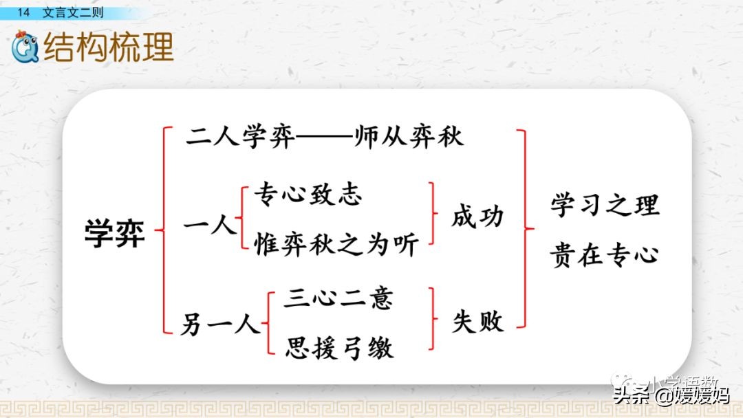 惟弈秋之为听中的之指什么（惟弈秋之为听的之是什么意思的意思）-第31张图片-昕阳网