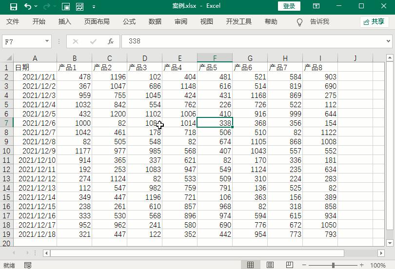 数据透视表怎么做汇总求和，数据透视表的23个技巧