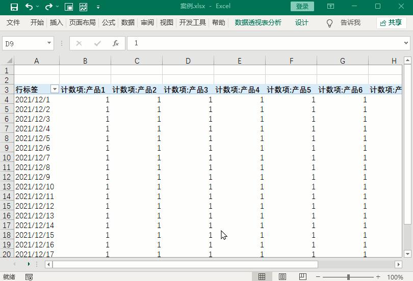 数据透视表怎么做汇总求和（数据透视表的23个技巧）-第3张图片-昕阳网