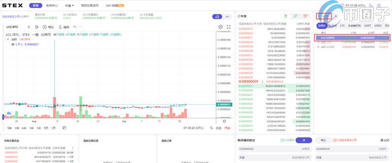 2022莱特币现金怎样购买，有什么价值LCC币买入交易教程-第3张图片-昕阳网