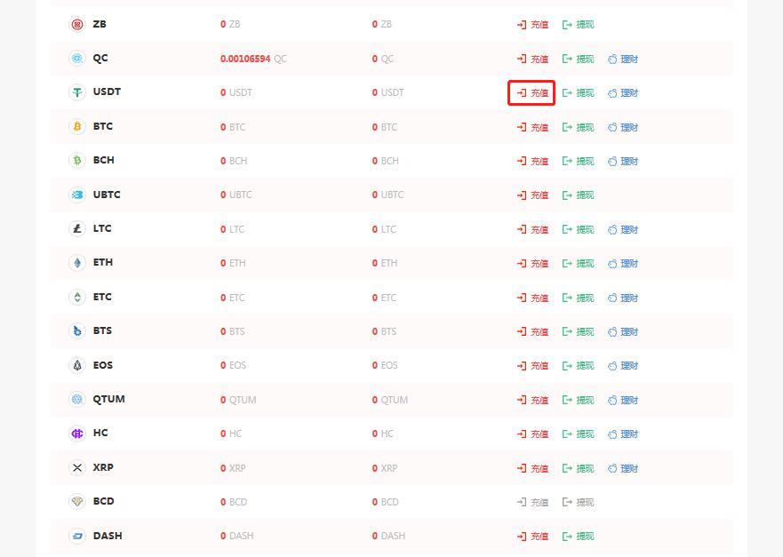 ZB兑换中心怎么样USDT充值-第1张图片-昕阳网