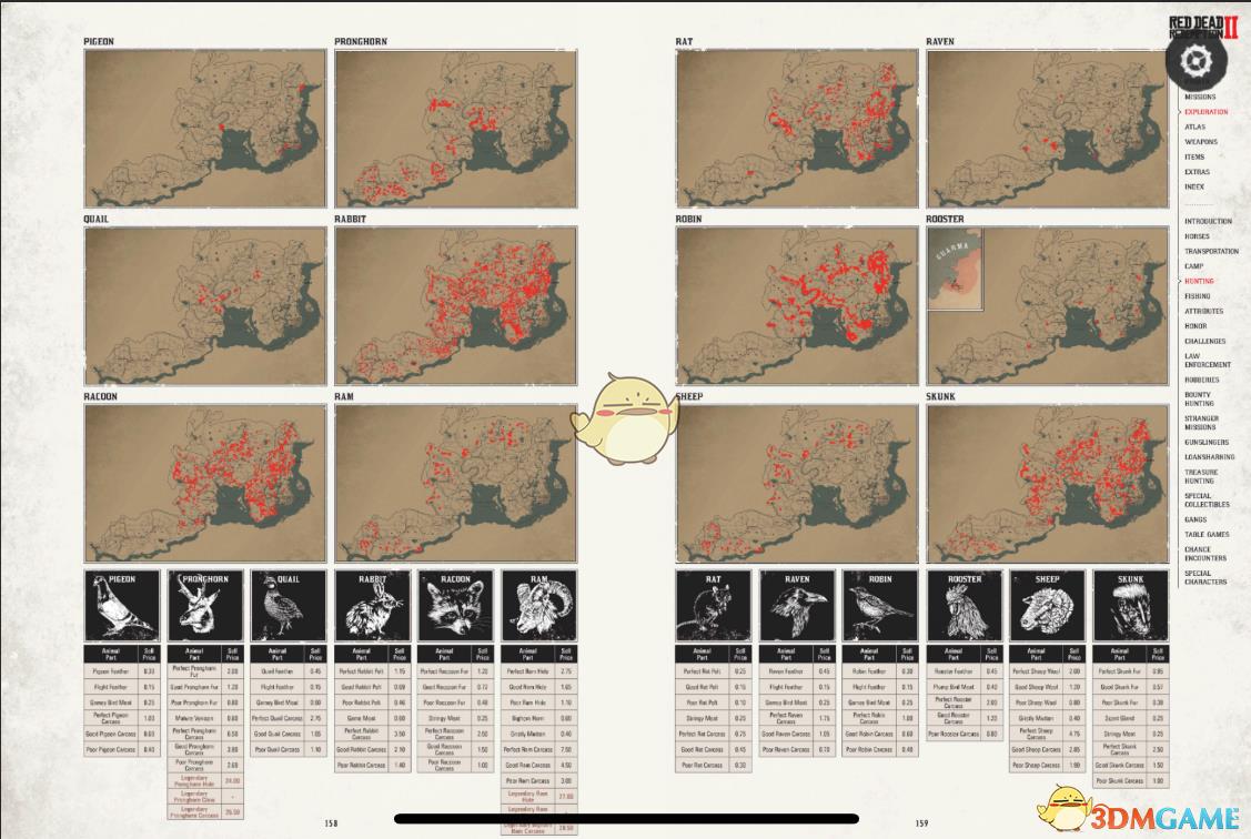 荒野大镖客2传奇动物位置（荒野大镖客2传奇动物位置在哪）-第3张图片-昕阳网