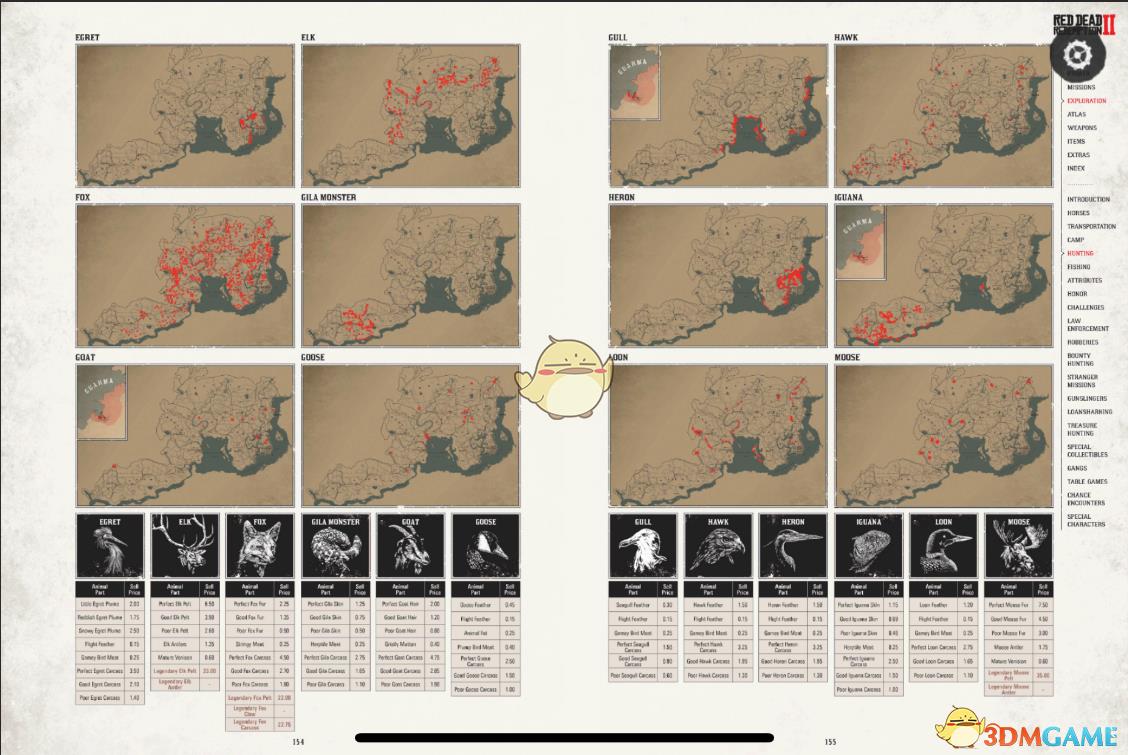 荒野大镖客2传奇动物位置（荒野大镖客2传奇动物位置在哪）-第5张图片-昕阳网