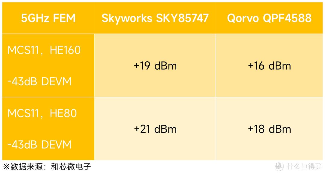 wifi信号太弱怎么增强（房间信号不好怎么增强wifi）-第3张图片-昕阳网