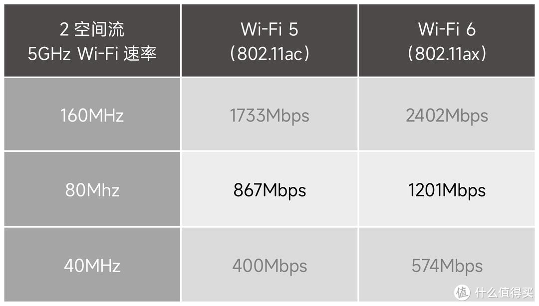 wifi信号太弱怎么增强（房间信号不好怎么增强wifi）-第8张图片-昕阳网