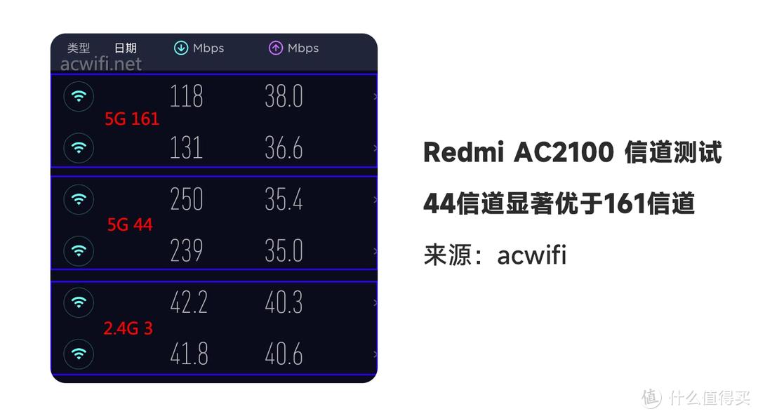 wifi信号太弱怎么增强（房间信号不好怎么增强wifi）-第11张图片-昕阳网