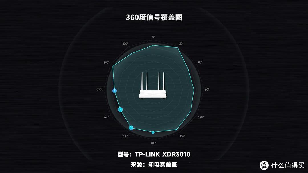 wifi信号太弱怎么增强（房间信号不好怎么增强wifi）-第12张图片-昕阳网