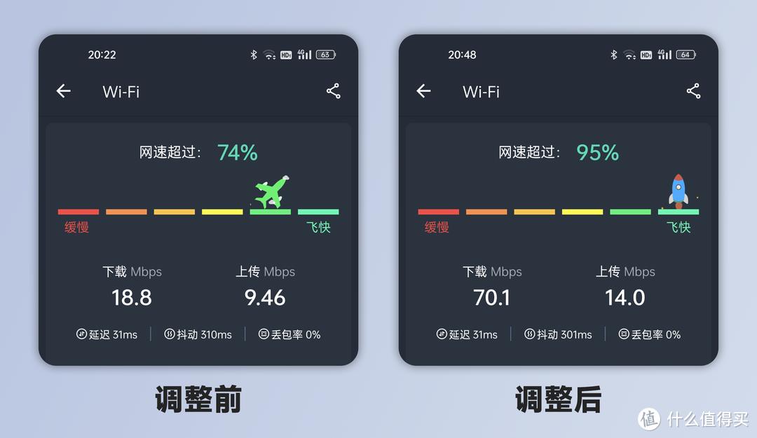 wifi信号太弱怎么增强（房间信号不好怎么增强wifi）-第14张图片-昕阳网