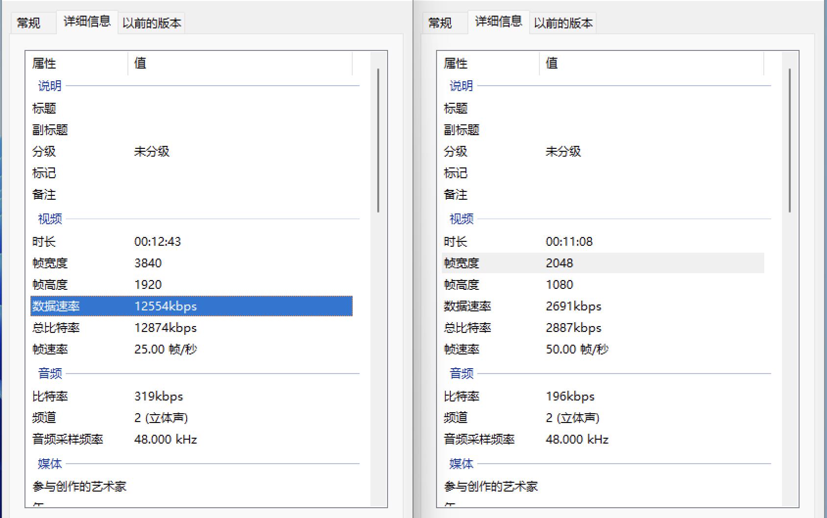 4k和1080p哪个清晰（4k和1080p的区别）-第14张图片-昕阳网