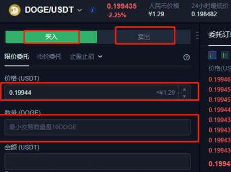 怎么买狗狗币，2022国内如何购买狗狗币-第4张图片-昕阳网