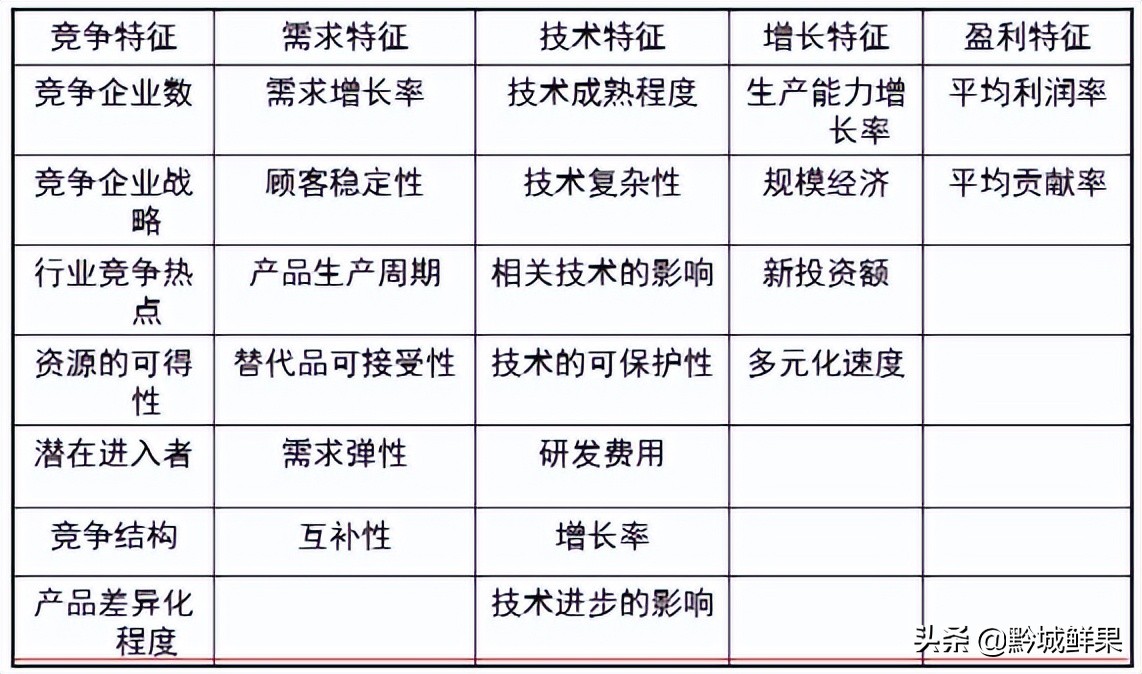 应付账款为负数是什么意思（应付账款为负数正常吗）-第3张图片-昕阳网