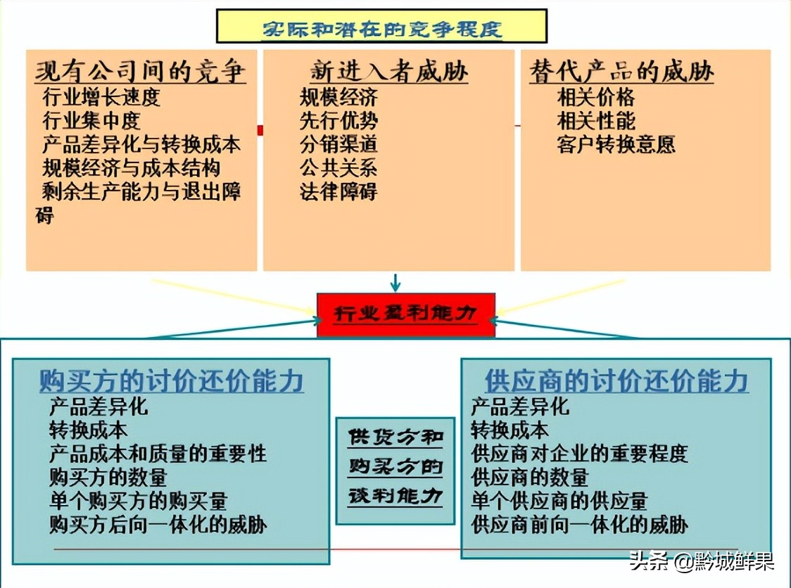 应付账款为负数是什么意思（应付账款为负数正常吗）-第5张图片-昕阳网