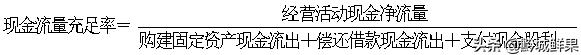 应付账款为负数是什么意思（应付账款为负数正常吗）-第6张图片-昕阳网