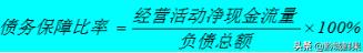 应付账款为负数是什么意思（应付账款为负数正常吗）-第17张图片-昕阳网