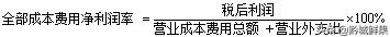 应付账款为负数是什么意思（应付账款为负数正常吗）-第31张图片-昕阳网