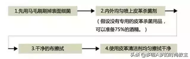 白色鞋子发霉怎么洗掉霉斑（白色鞋子发霉怎么洗掉霉斑皮鞋）-第7张图片-昕阳网