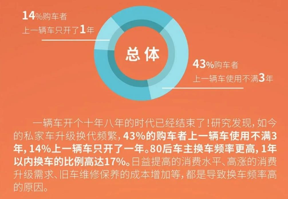 首任车主终身质保什么意思（比亚迪首任车主电池终身质保）-第8张图片-悠嘻资讯网