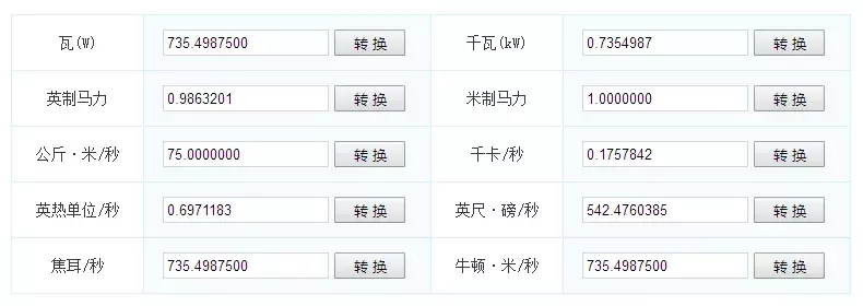 power中文是什么意思（power什么意思译成中文）-第8张图片-昕阳网