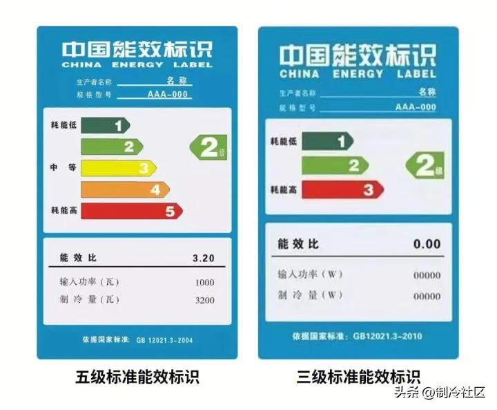 空调牌子排名前十名有哪些（空调牌子排名前十名有哪些名字）-第2张图片-昕阳网