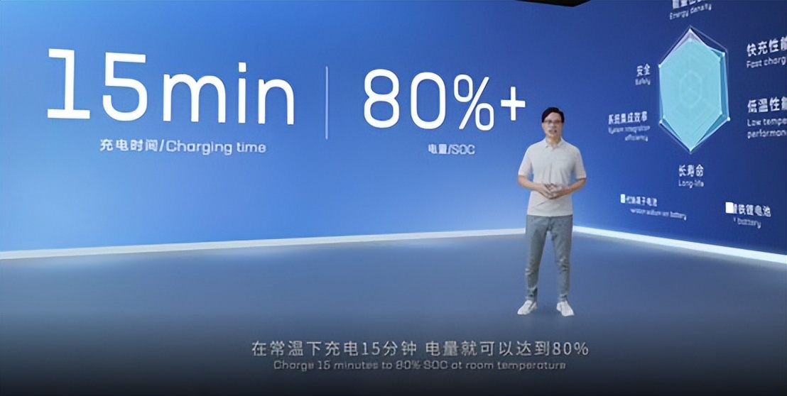 纯电续航1000公里汽车（比亚迪纯电续航1000公里）-第15张图片-昕阳网