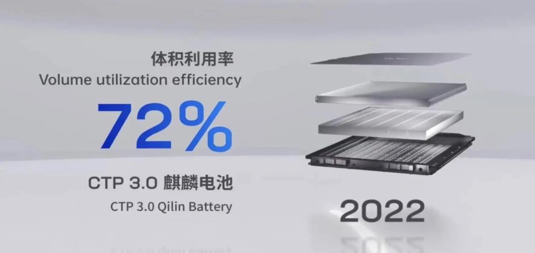 纯电续航1000公里汽车（比亚迪纯电续航1000公里）-第21张图片-昕阳网