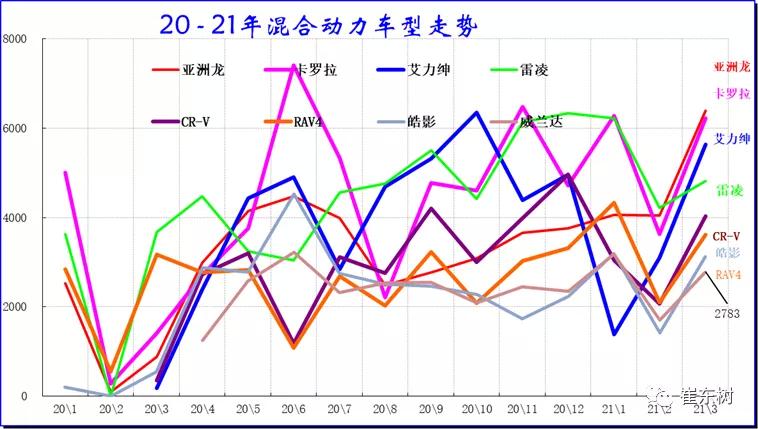 nft美股龙头(美股nft指数行情)-第1张图片-昕阳网