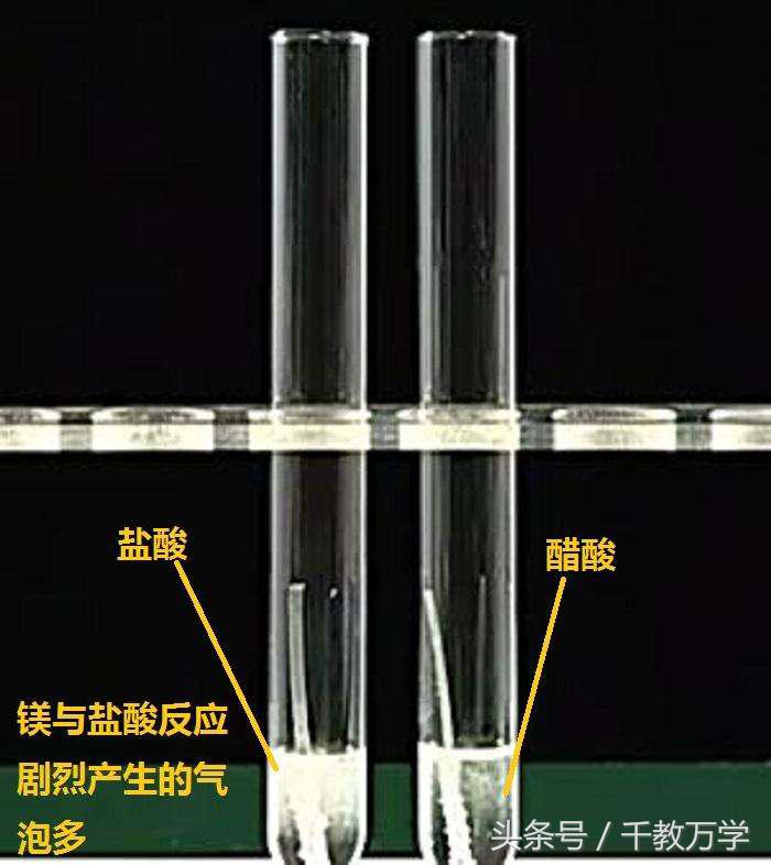 镁与二氧化碳反应的化学式（镁与二氧化碳反应的化学方程式）-第14张图片-昕阳网