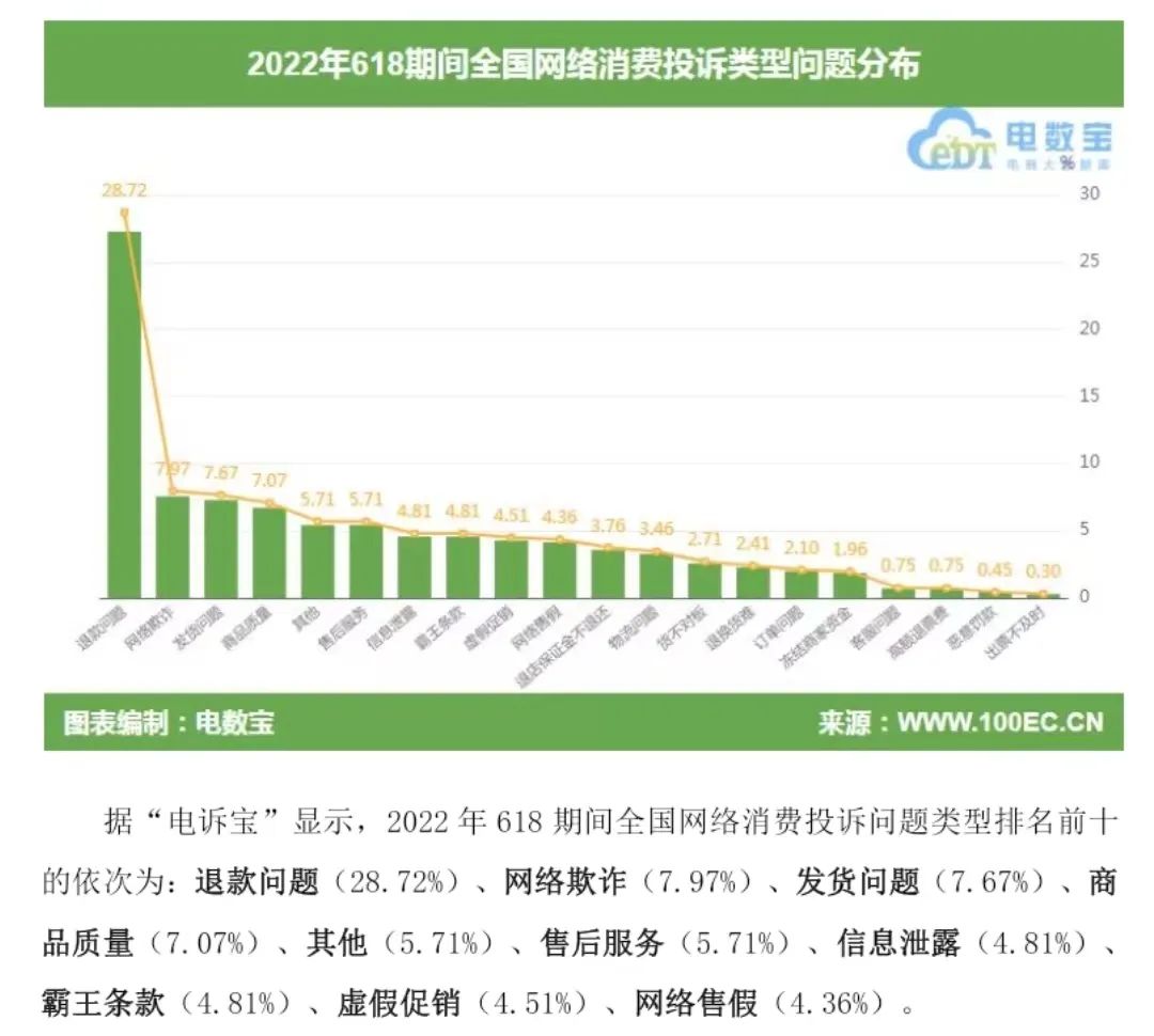 得物可以七天无理由退货吗（得物七天无理由可以退款吗）-第2张图片-昕阳网