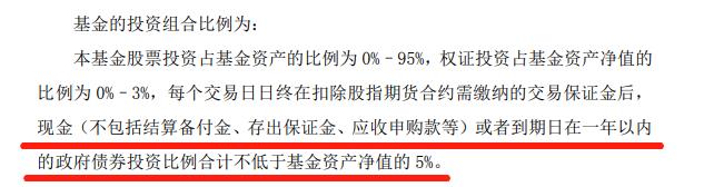 宽基指数基金和窄基的区别（宽基指数基金和指数基金的区别）-第6张图片-昕阳网