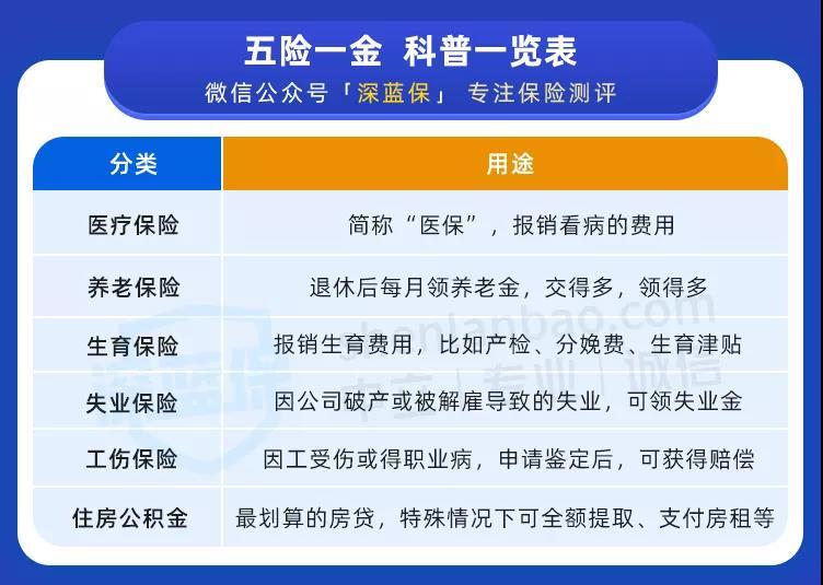 社保卡转移城市如何办理（社保卡换城市需要换卡吗）-悠嘻资讯网