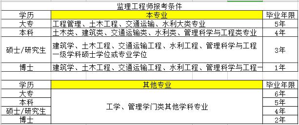 工地上戴白帽子的是做什么（工地上戴红帽子的是什么人）-悠嘻资讯网