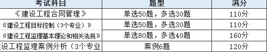 工地上戴白帽子的是做什么（工地上戴红帽子的是什么人）-悠嘻资讯网