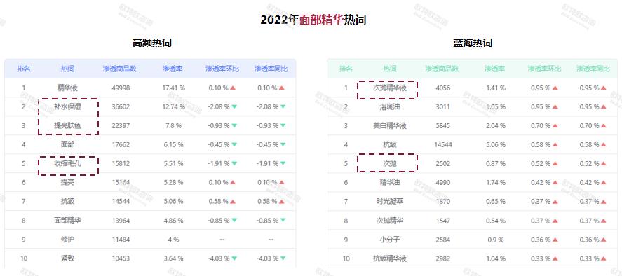 女士化妆品牌排行榜前十名（女生化妆品品牌排行）-第13张图片-昕阳网