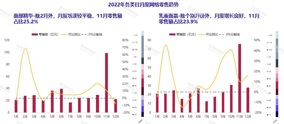 女士化妆品牌排行榜前十名（女生化妆品品牌排行）-第12张图片-昕阳网