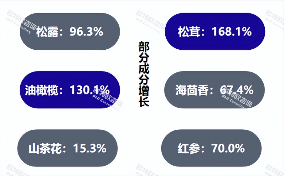 女士化妆品牌排行榜前十名（女生化妆品品牌排行）-第20张图片-昕阳网