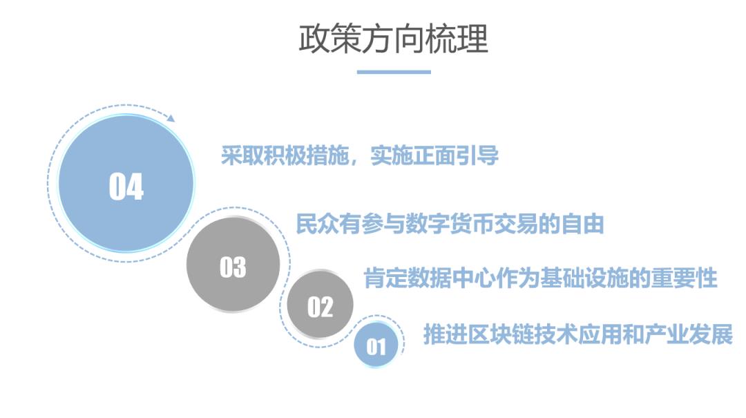 区块链金融投资分析，区块链行业发展趋势与投资机遇详解-第3张图片-昕阳网