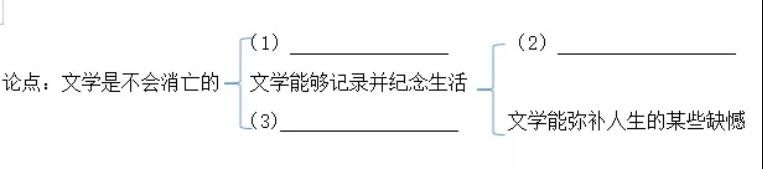 举例论证和引用论证的区别（举例论证和引用论证的区别例子）-第2张图片-昕阳网