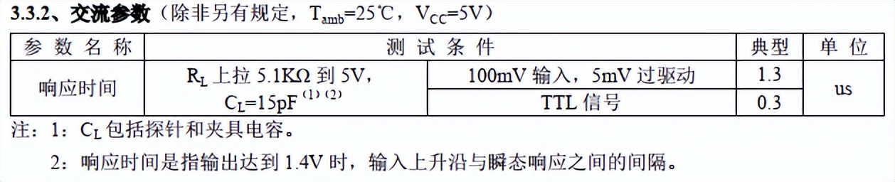 lm393芯片功能和作用（替代stm32的国产芯片）-第3张图片-昕阳网