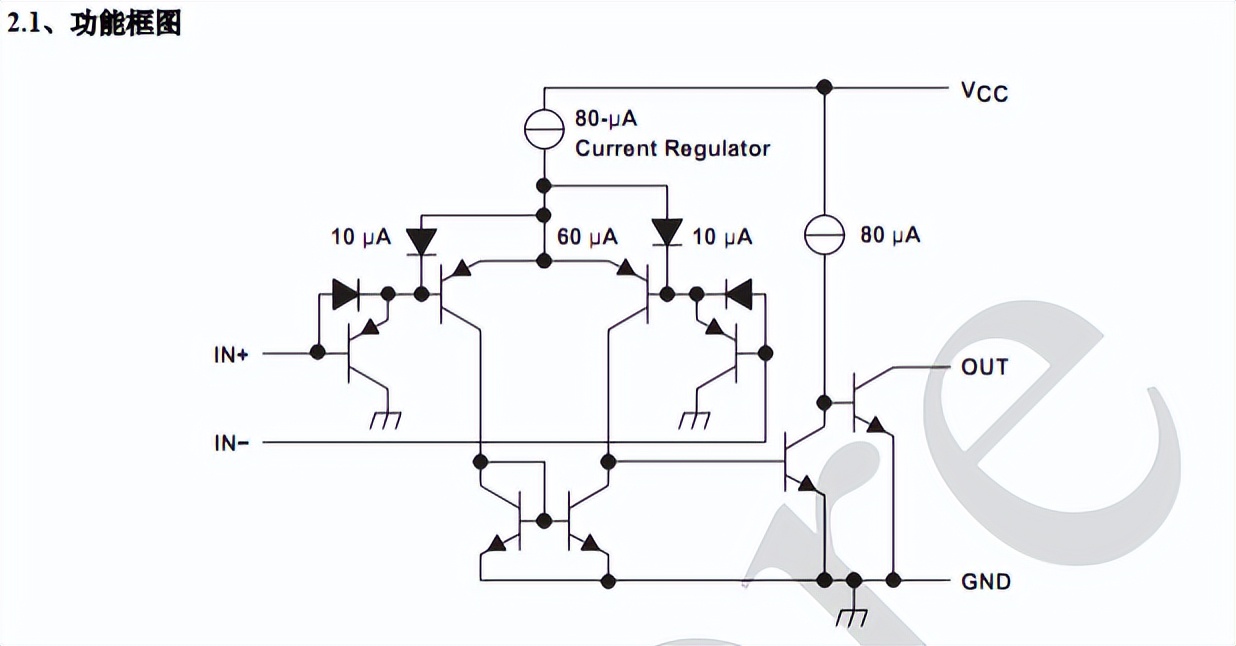 lm393芯片功能和作用（替代stm32的国产芯片）-第4张图片-昕阳网