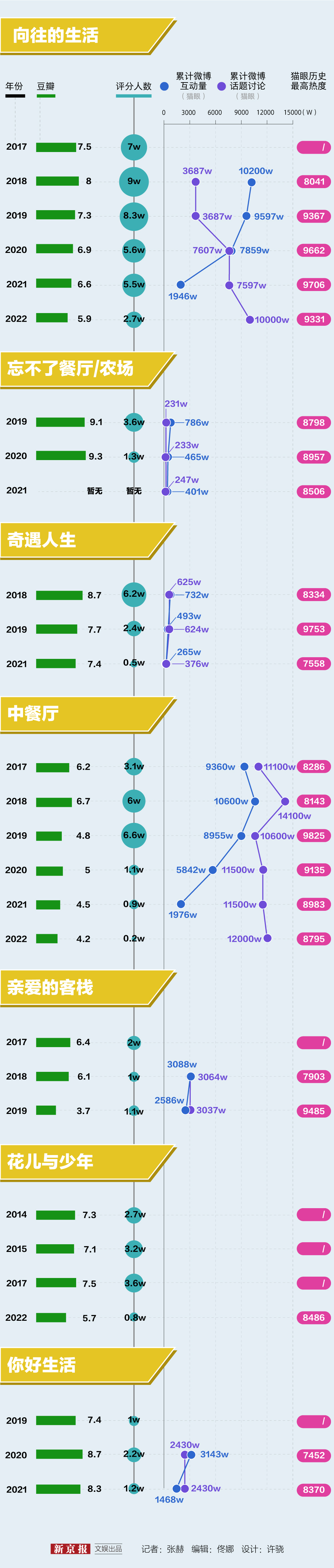 曾经意外他和她相爱是什么歌（曾经意外他和她相爱是什么意思）-第12张图片-昕阳网